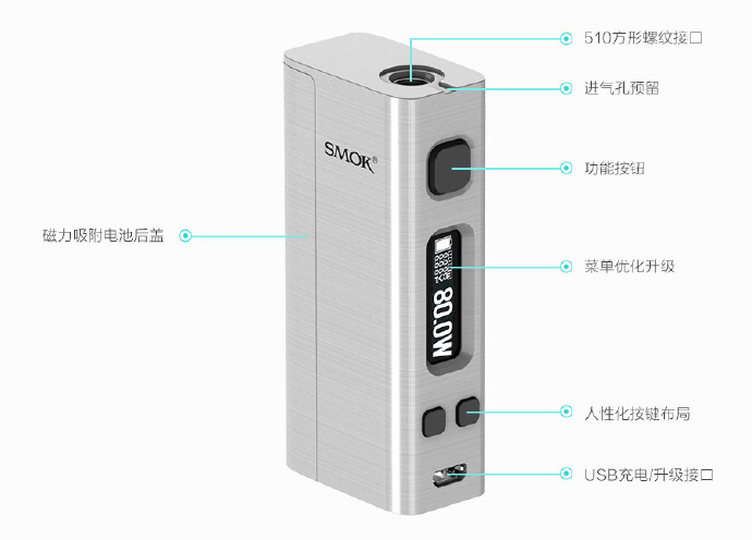 è‰¾ç¶­æ™®æ€R-Steam Minié›»å­ç…™
